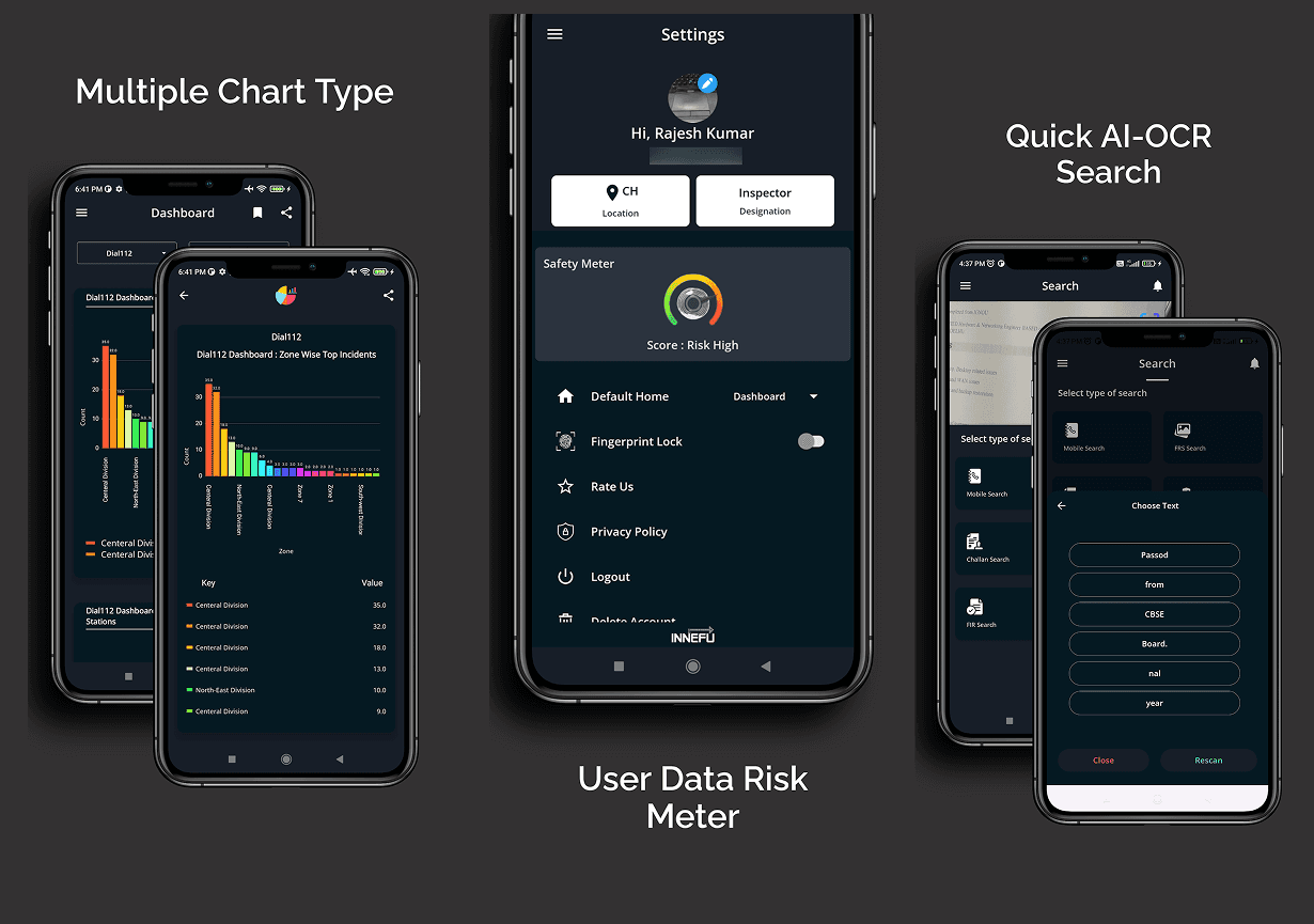 mProphecy: AI-powered insights